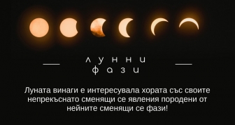 Лунен календар